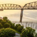 Discover the Magic of Louisville's Waterfront Park