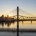 The Best Neighborhoods for Young Professionals in Louisville: A Guide